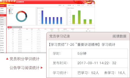 智慧党建系统优势之预留扩展接口，横向可跨领域